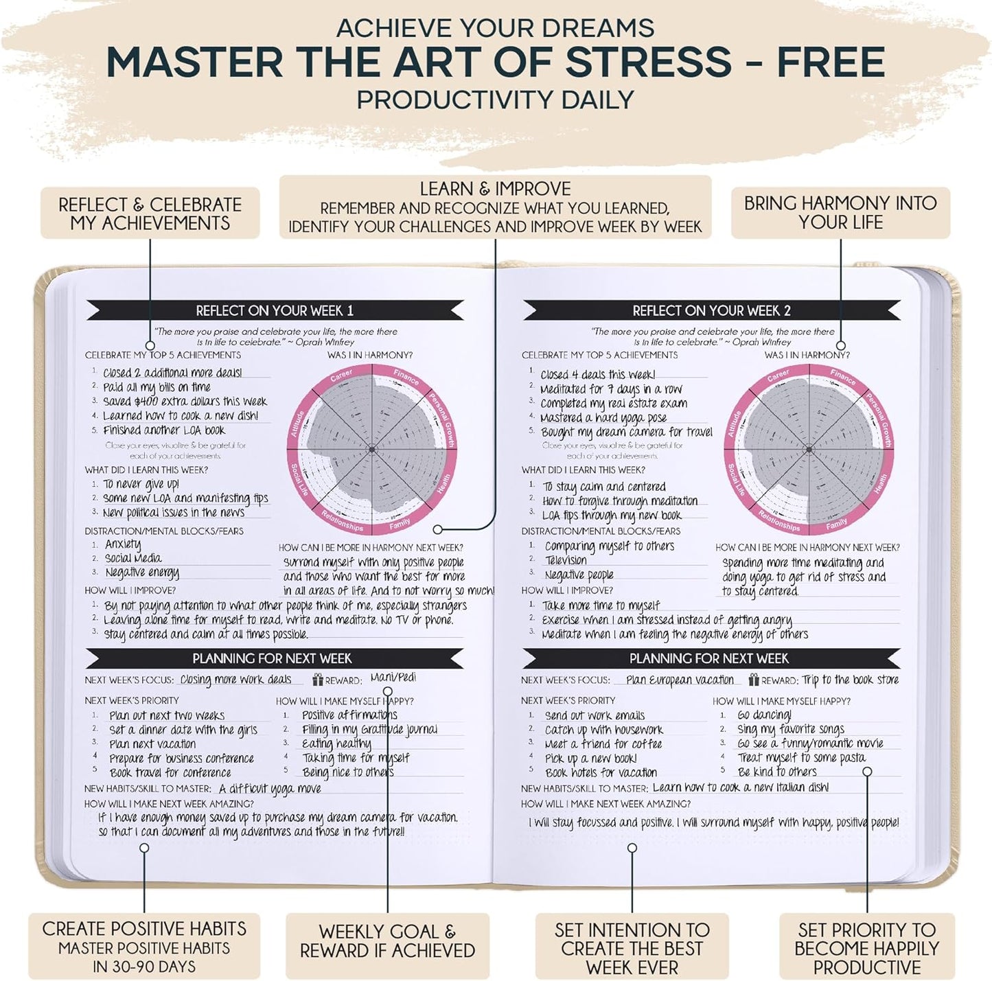 Manifestation Journal - 5 Minute Manifesting & Self Care Journal | 90-Day Undated Daily Planner for Positivity, Affirmations & Gratitude | Guided Mindfulness, Reflection | Vision Board + Stickers
