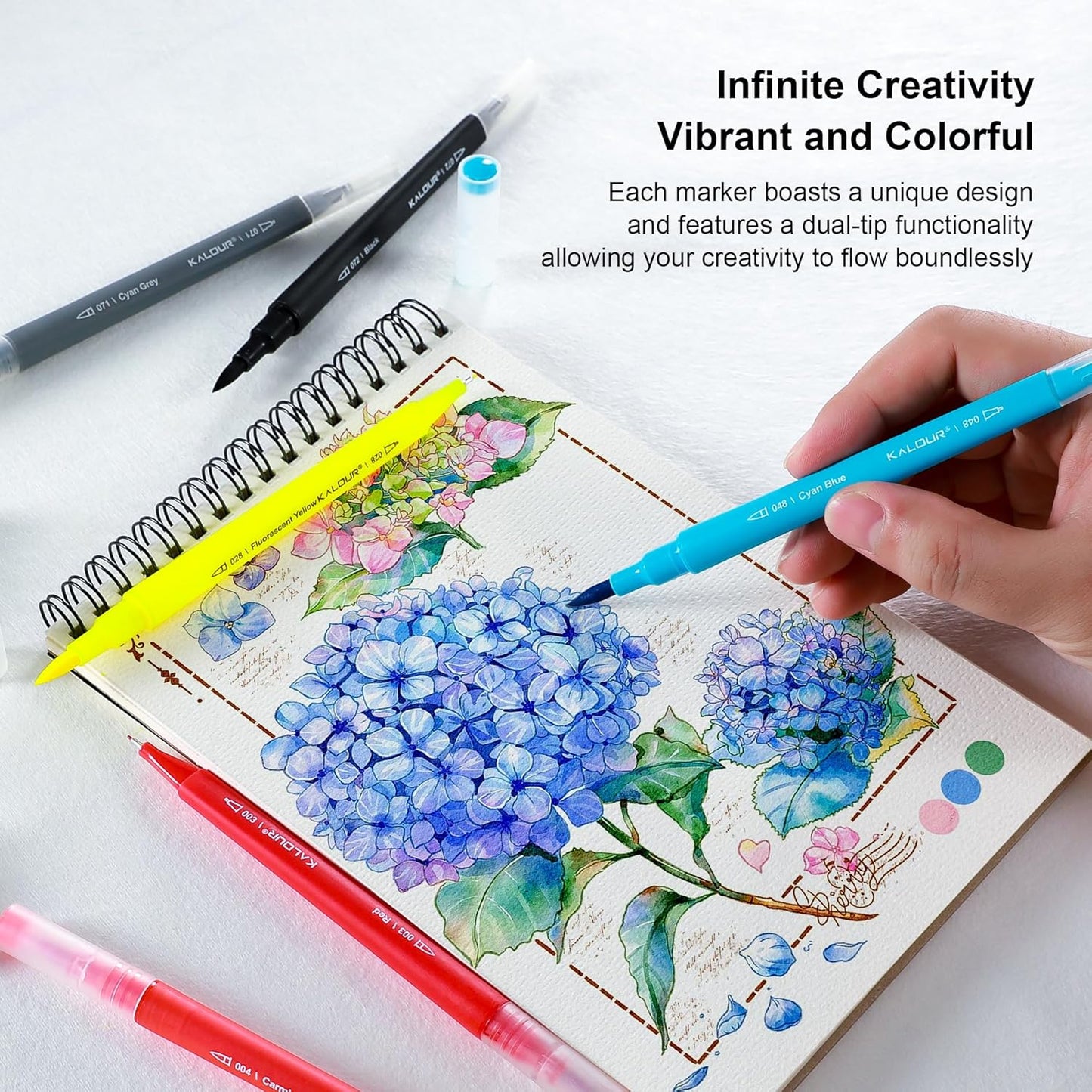 KALOUR 72 Art Markers Pens Set, Dual Tip Brush and Fine Point, Color Number and Name, Zipper Case, Adult Coloring, Lettering, Drawing